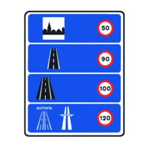 Limitaciones de velocidad en espana