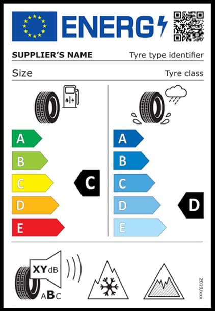 In a new tyre, the label image provides information about safety and environmental aspects. What information does this label include, among others?