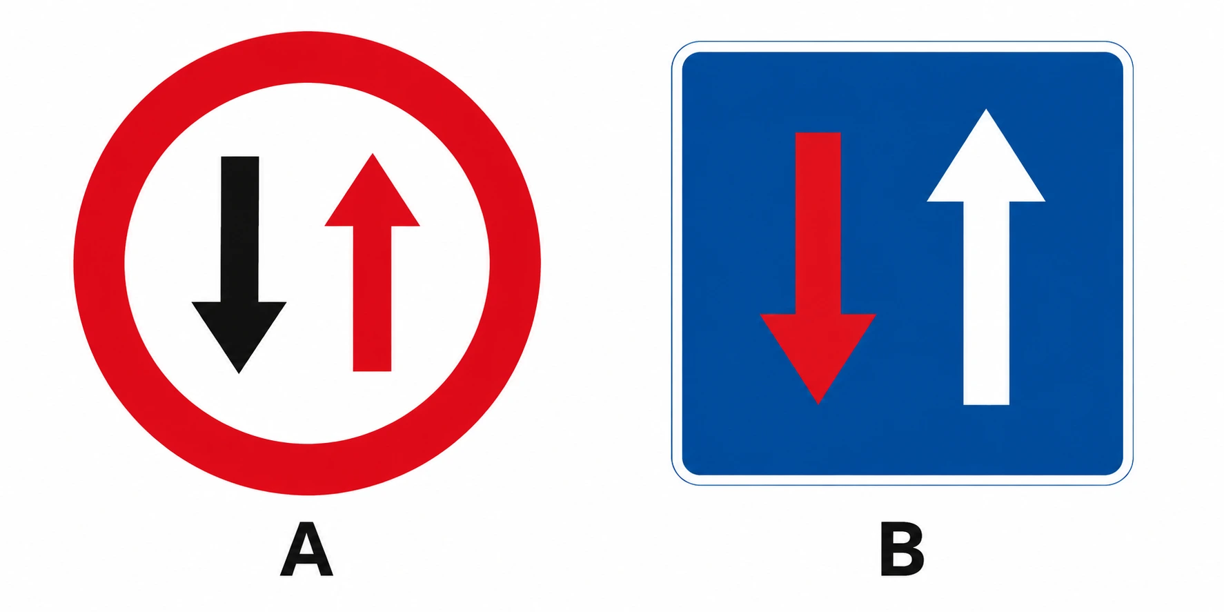 You are driving a bus and encounter sign B in the image before a level narrow passage. A vehicle combination approaches from the opposite direction. Neither has entered yet, and no officer or other sign changes priority. Who has priority?